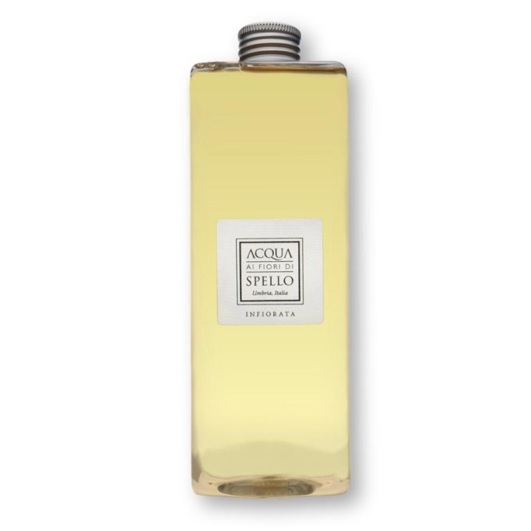 Immagine WhatsApp  ore beb